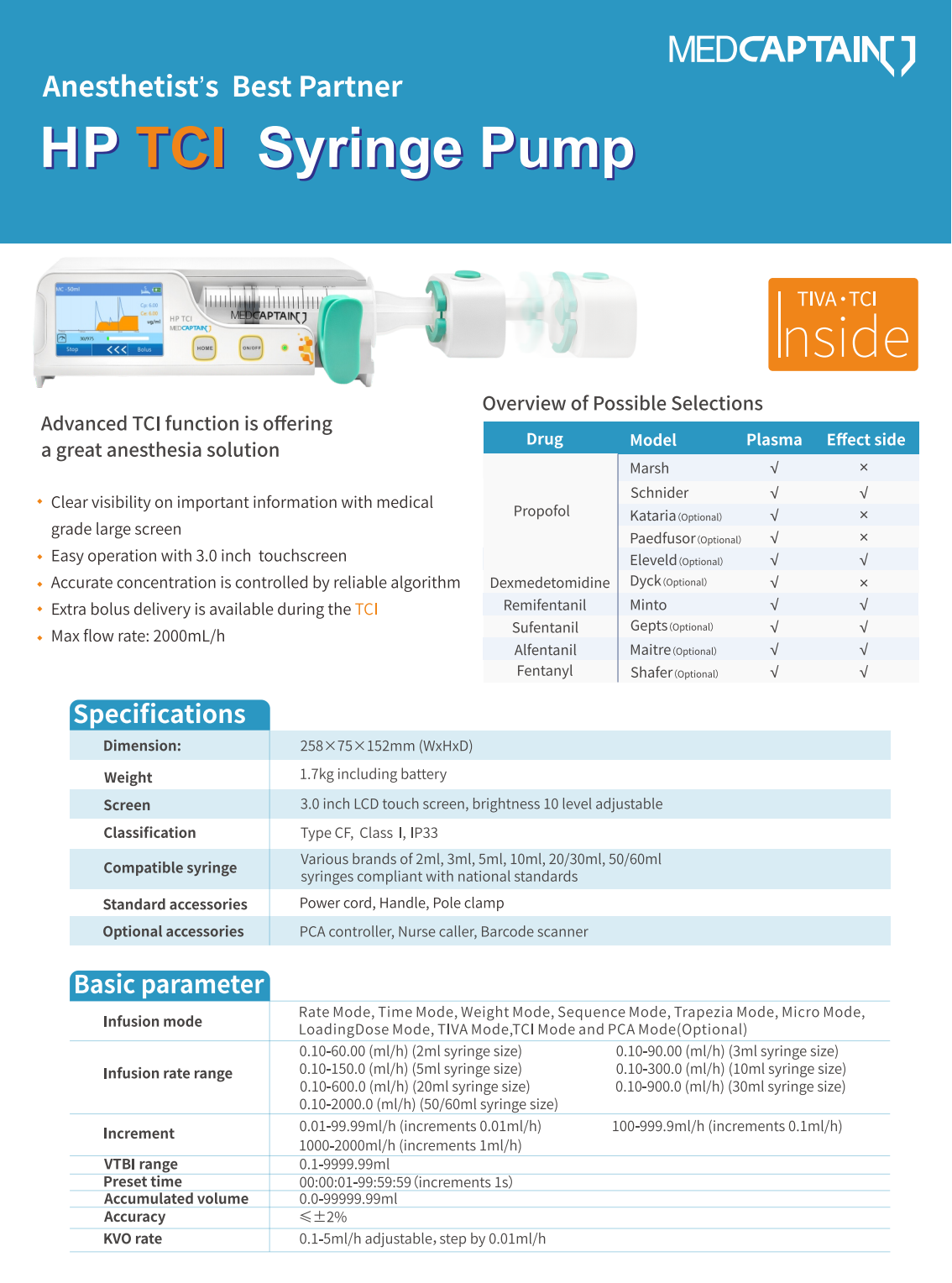 Medcaptain-HP-TCI 2024_00.png
